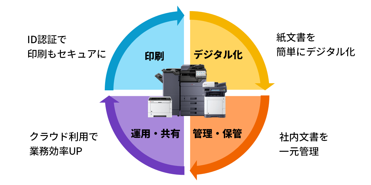 totalsolution_top